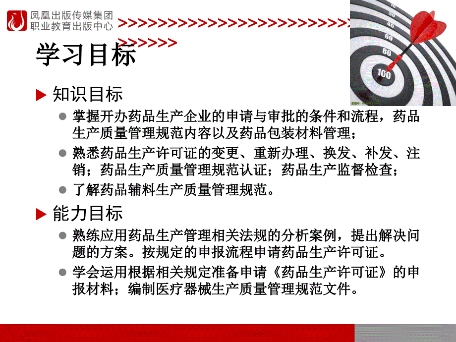 项目十药品生产制度_第2页