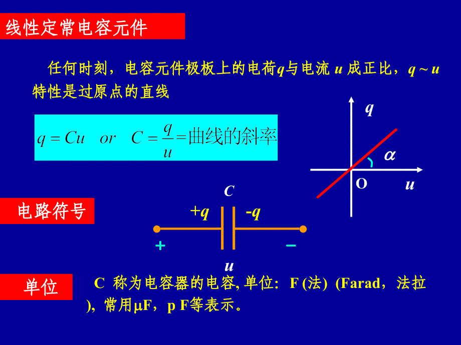 电容元件及性质_第4页