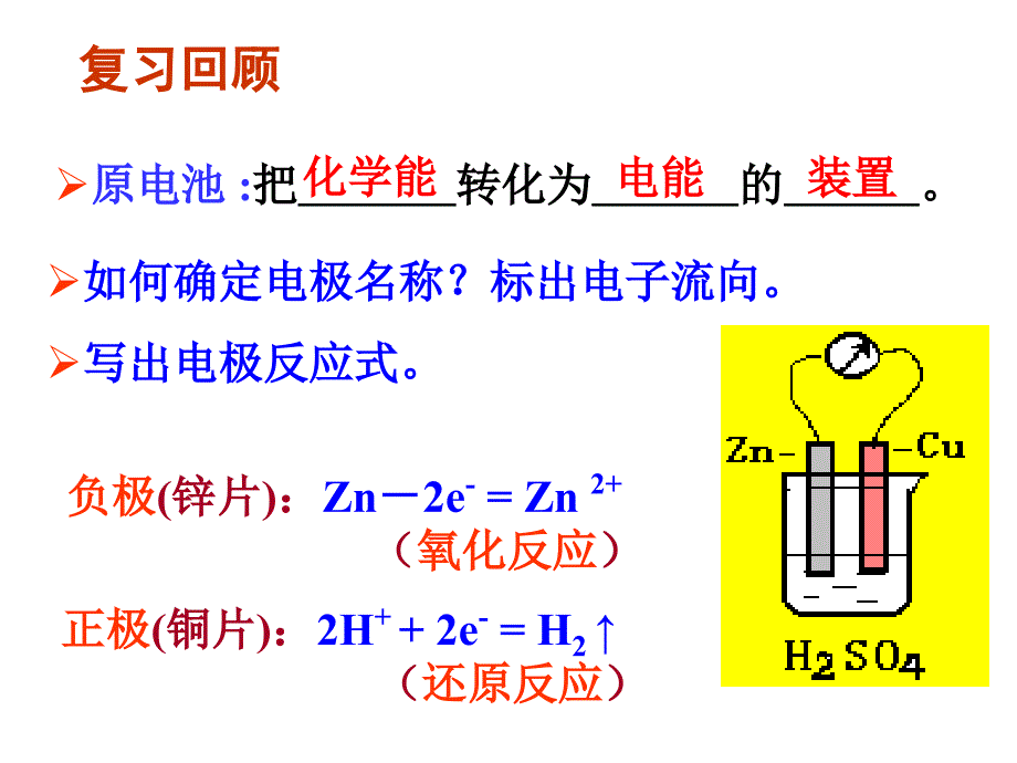 第一节原电池_第2页