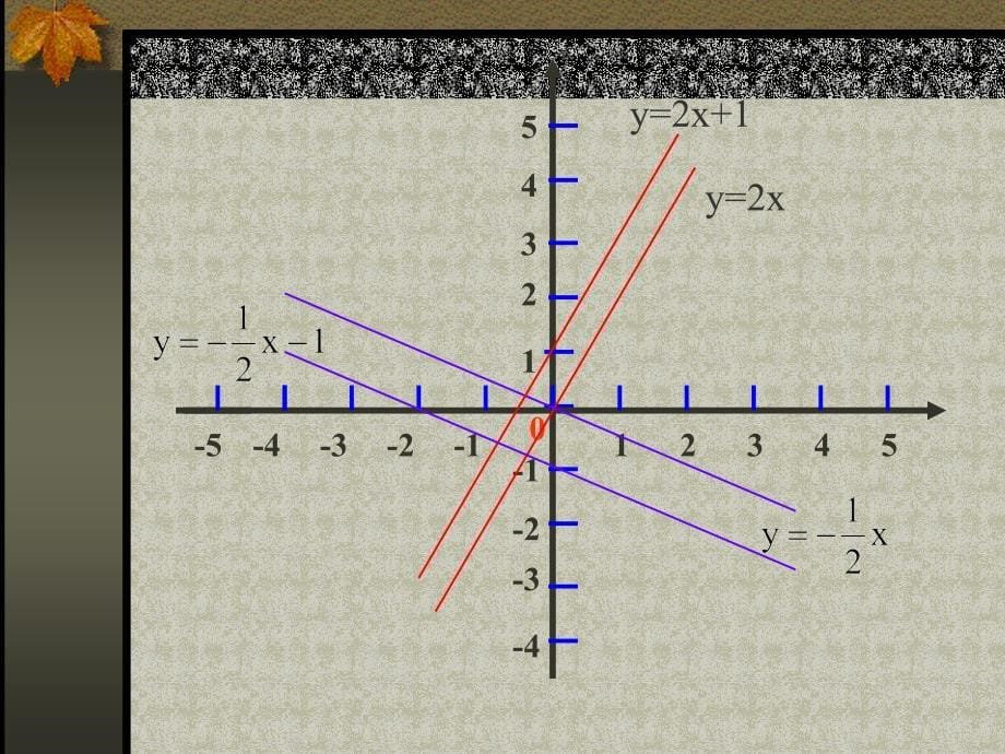 一次函数图象和性质_第5页