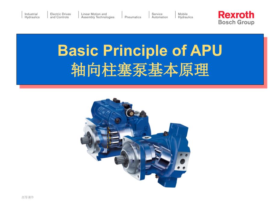 轴向柱塞泵基本原理#上课课堂_第1页
