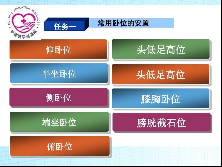 基本护理技术项目　卧位安全_第5页