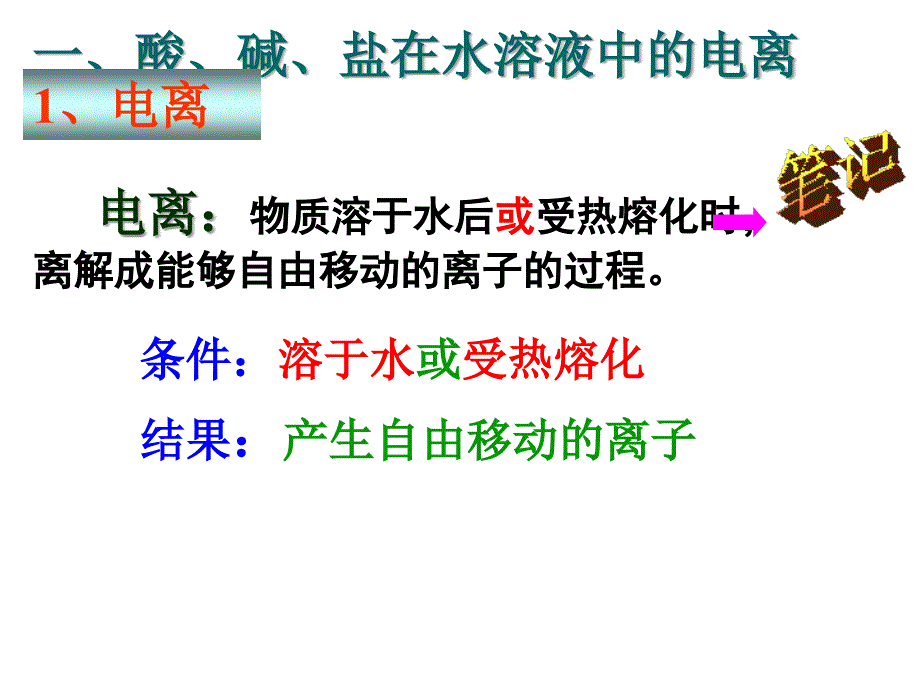 杨菊云离子反应_第4页