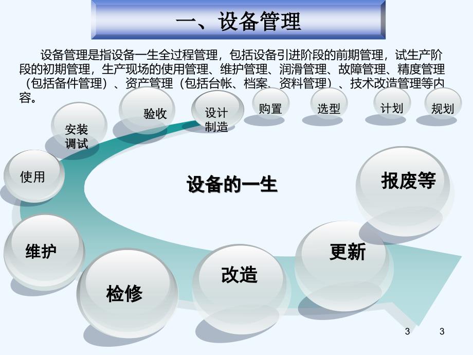 设备管理与维护PPT课件_第3页