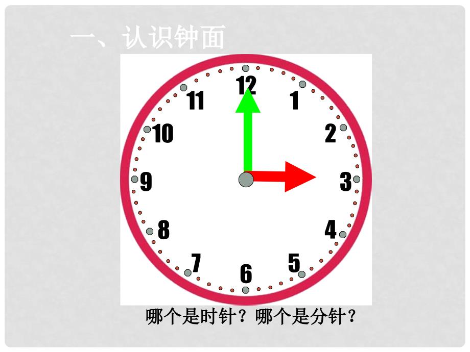 一年级数学上册 第7单元 认识钟表（认识整时）课件 新人教版_第3页