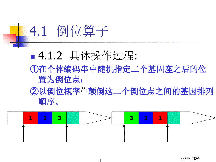 《优化算法讲》PPT课件.ppt_第4页