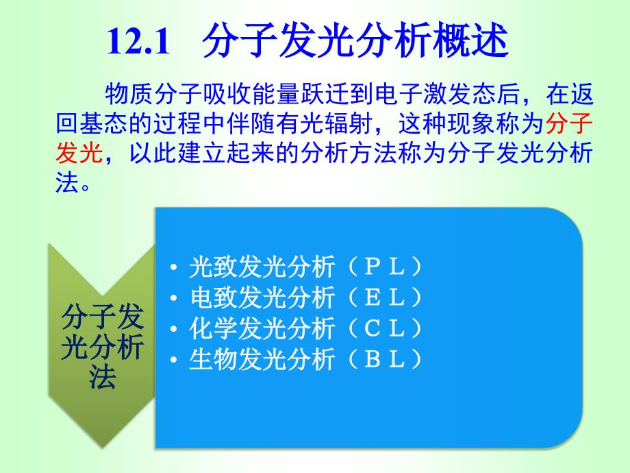 仪器分析十二章分子发光_第3页