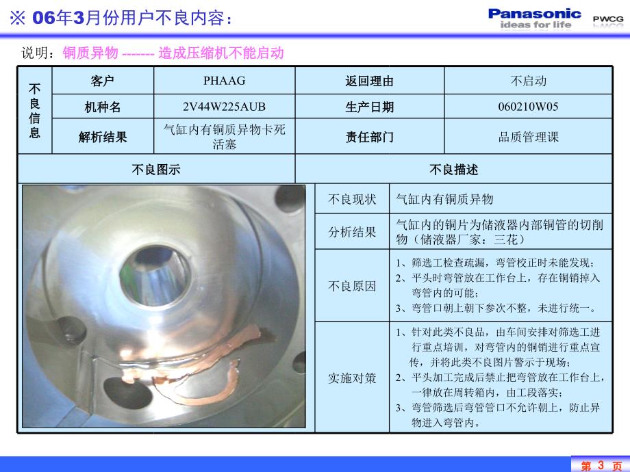 用户不良事例培训资料课件_第3页