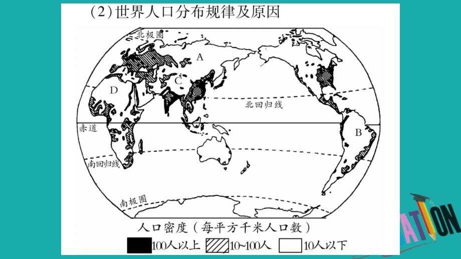 2023中考地理总复习 知识梳理 七上 第3章 世界的居民课件 湘教版_第4页