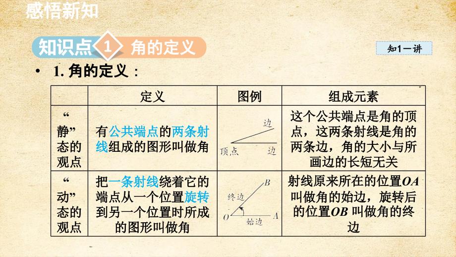 4-3-1角与角的大小比较 课件 湘教版七年级数学上册_第3页