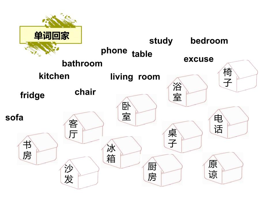 人教版(PEP)四年级英语上册人教E4上包-Unit4-PartC-课件-课件_第3页