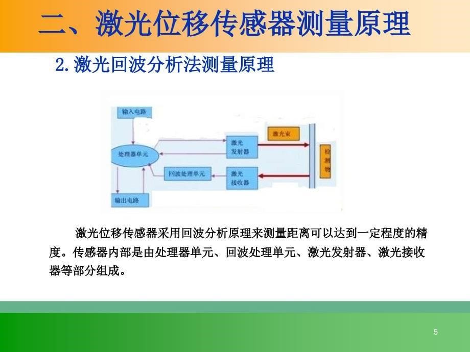 激光位移传感器_第5页