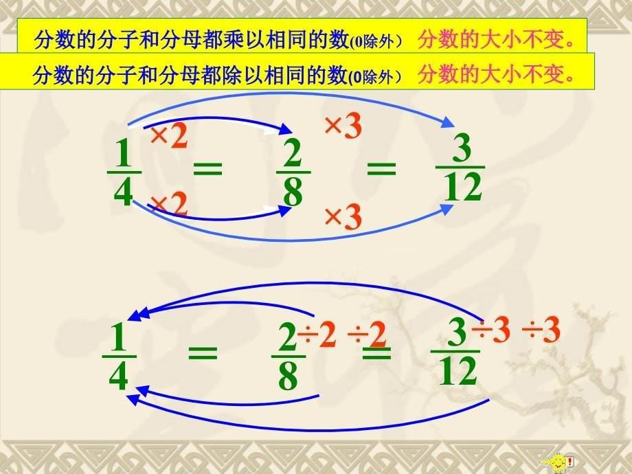 分数的基本性质_第5页