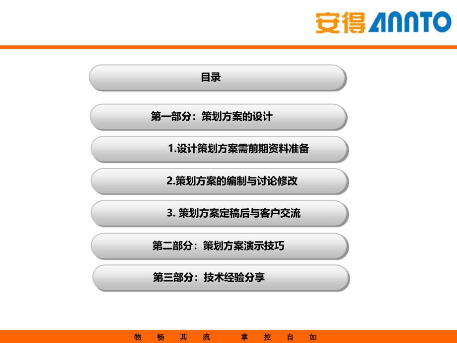 策划方案设计与演示技巧课件_第2页