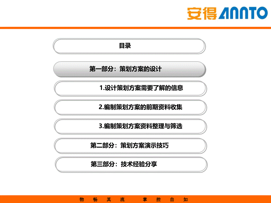 策划方案设计与演示技巧课件_第3页