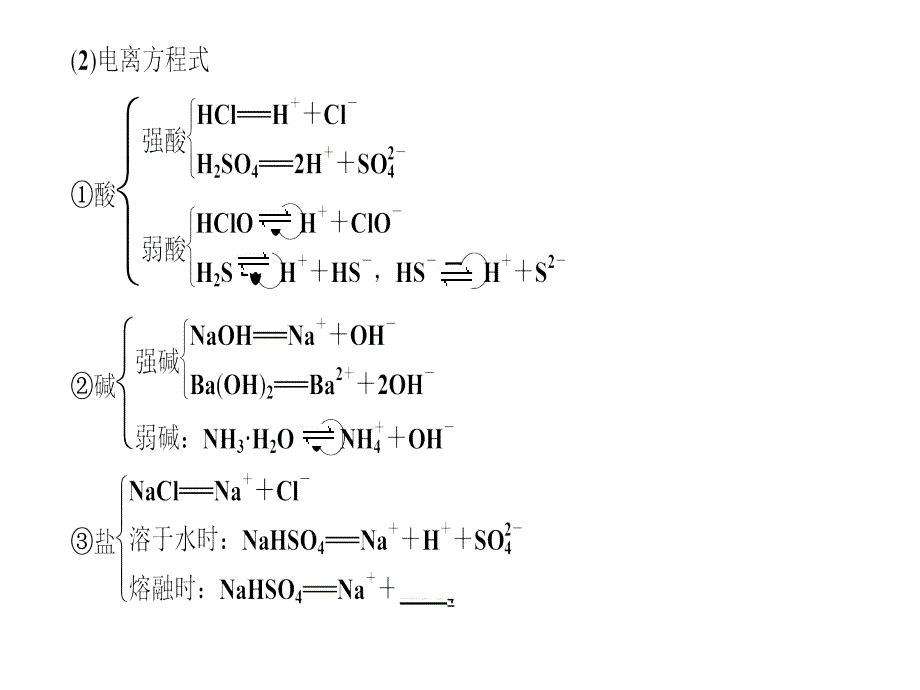 第二节离子反应_第3页