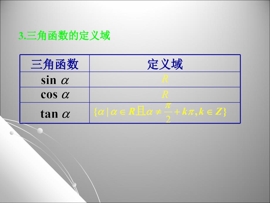 121任意角的三角函数(2)_第4页