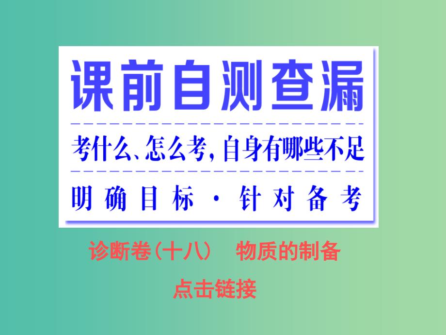 高考化学二轮复习 专题突破（十四）保护绿色家园从生产抓起-物质的制备（重点讲评课）课件.ppt_第2页