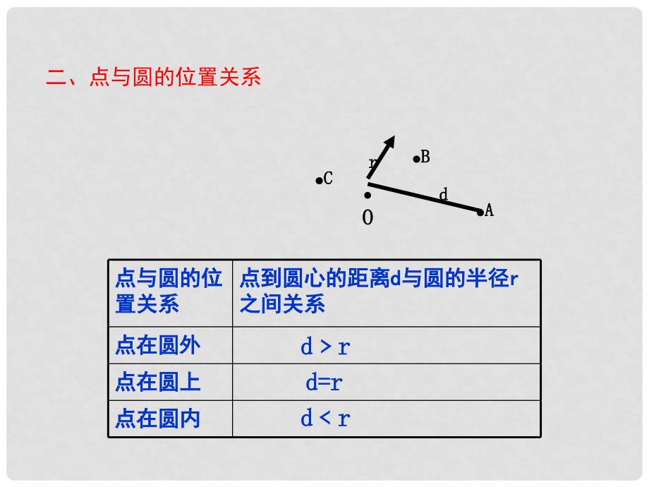 九年级数学下册 3 圆课件 （新版）北师大版_第3页