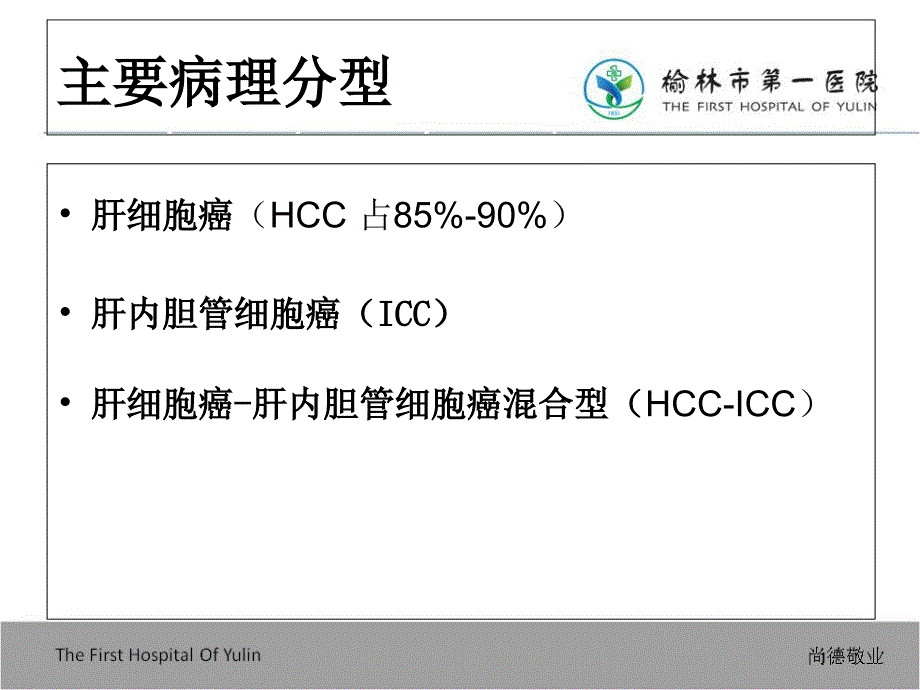 原发性肝癌诊疗指南解读2017版ppt课件_第3页