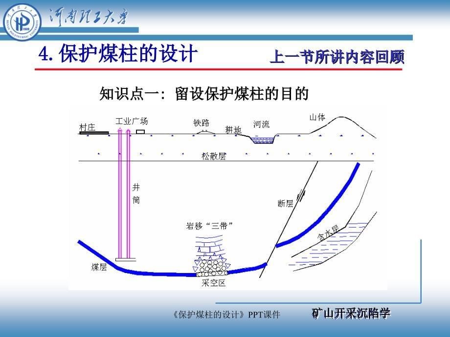 保护煤柱的设计课件_第5页