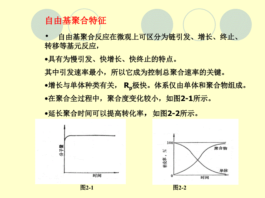 高分子化学复习资料_第2页