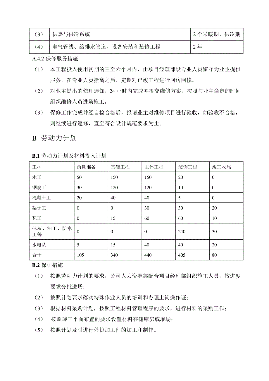 工程交验后服务措施_第3页