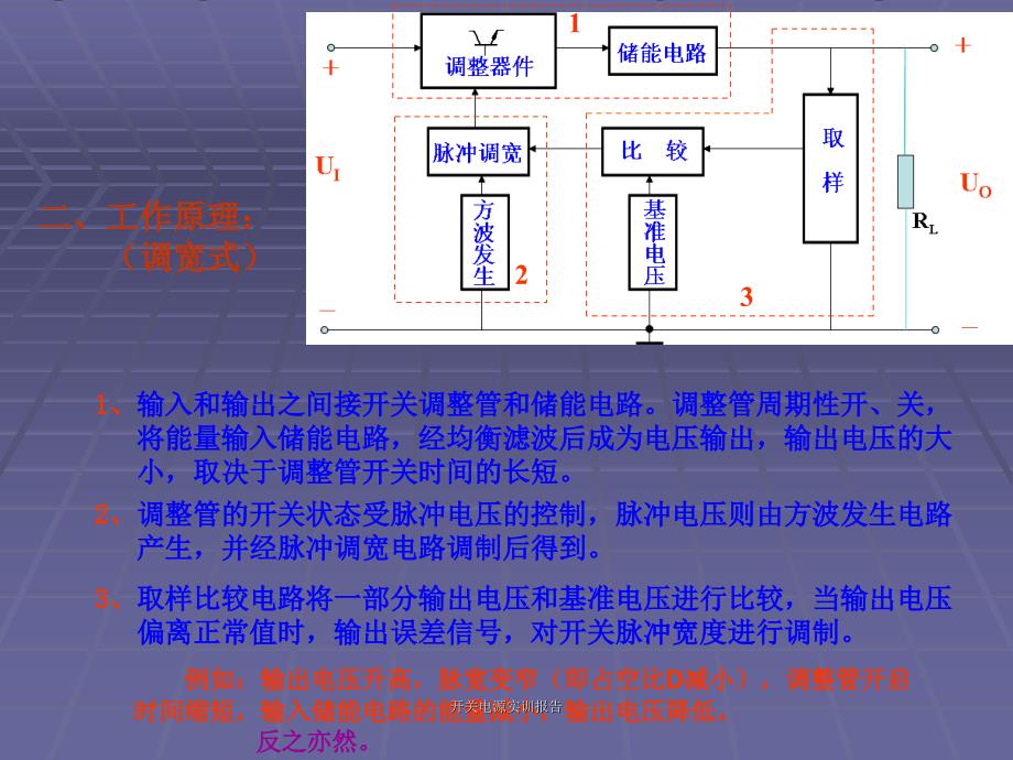 开关电源实训报告_第4页