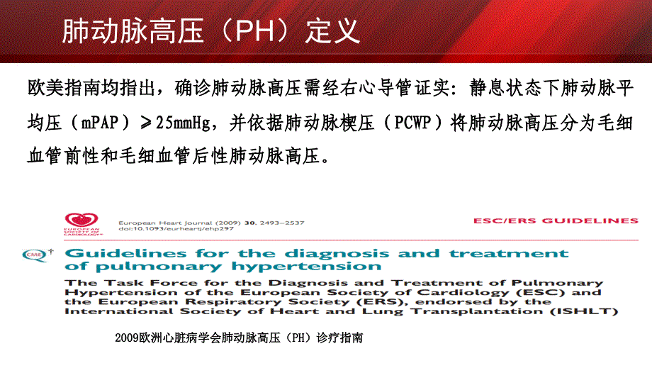 CKD肺动脉高压课件_第3页