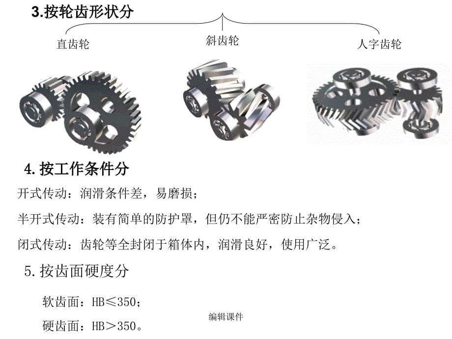 齿轮传动基础知识_第5页