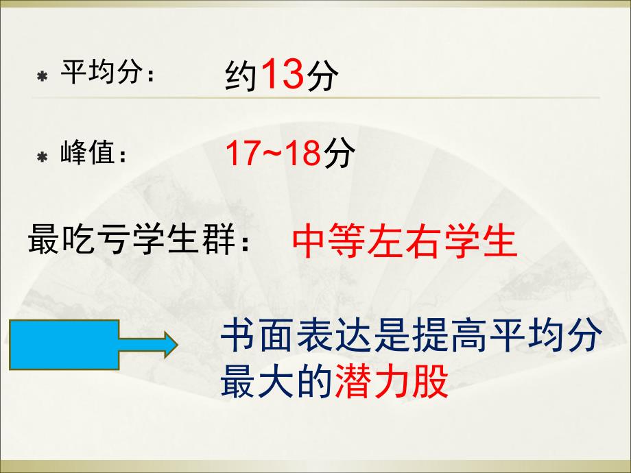 高中英语教师培训课件高考英语书面表达阅卷情况分析及启示_第3页