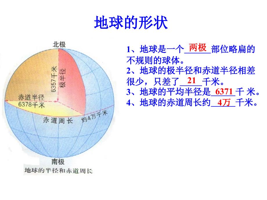 世界地理复习1P_第2页