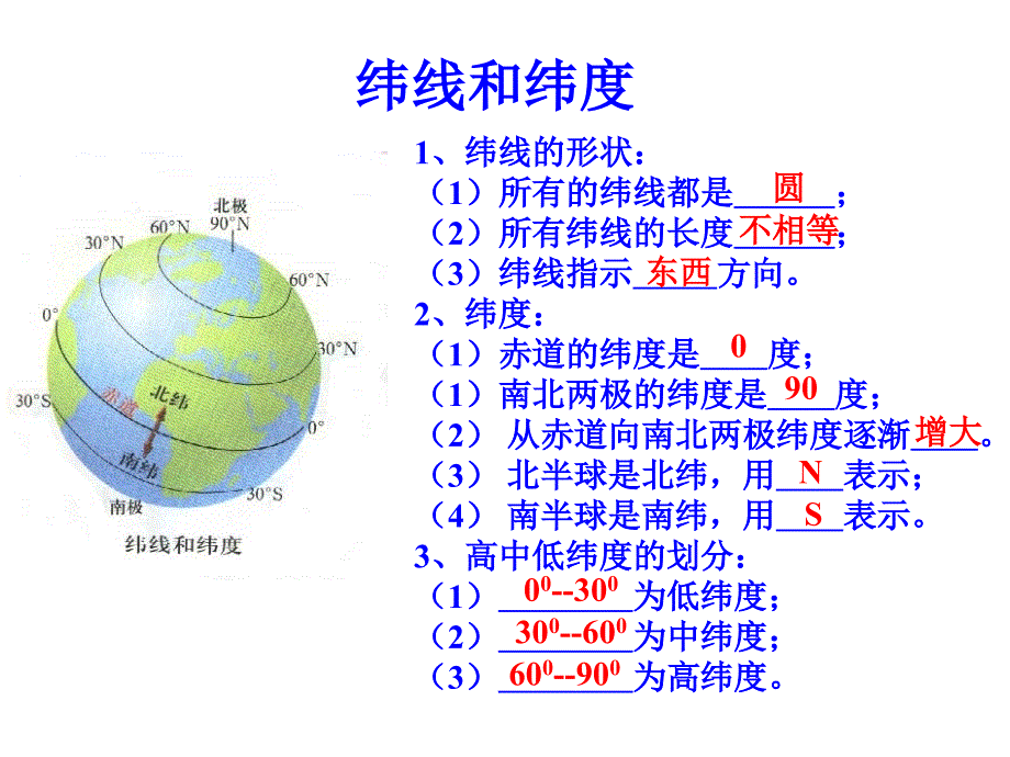 世界地理复习1P_第3页