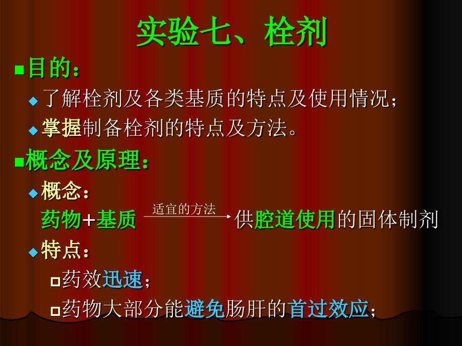 药剂学实验PPT课件_第3页