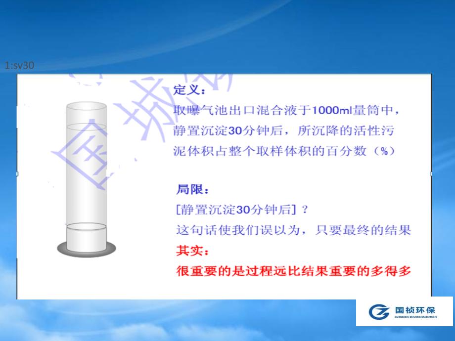 污水处理运行工艺技术(PPT53页)_第4页