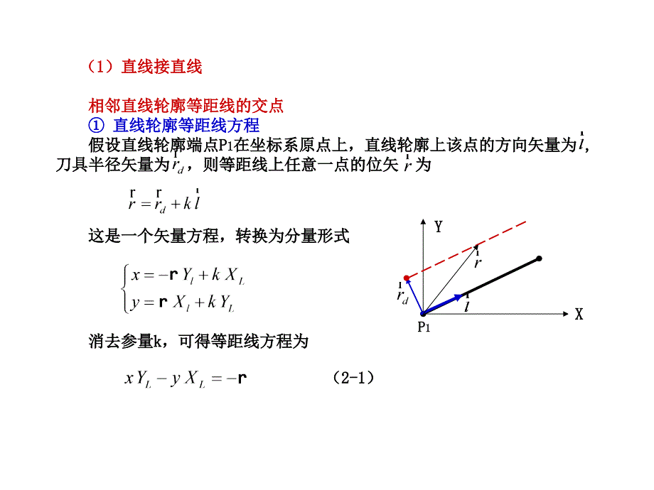 《刀具半径补偿计算》PPT课件.ppt_第2页