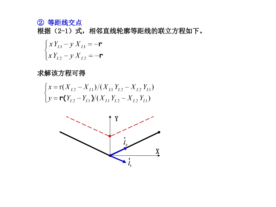 《刀具半径补偿计算》PPT课件.ppt_第3页