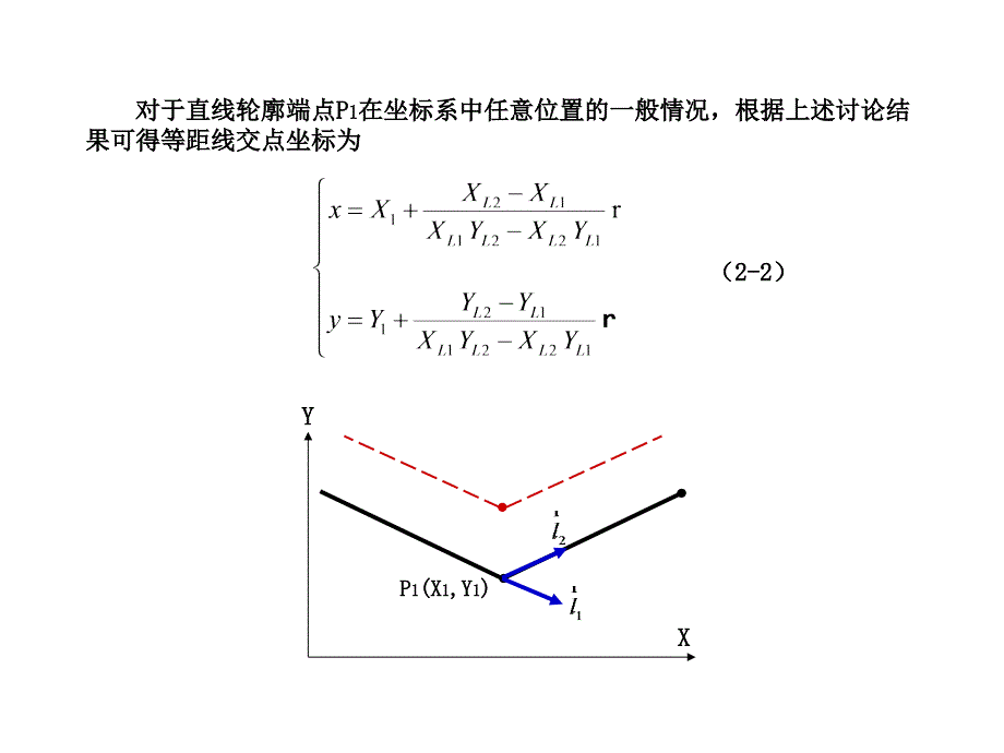 《刀具半径补偿计算》PPT课件.ppt_第4页