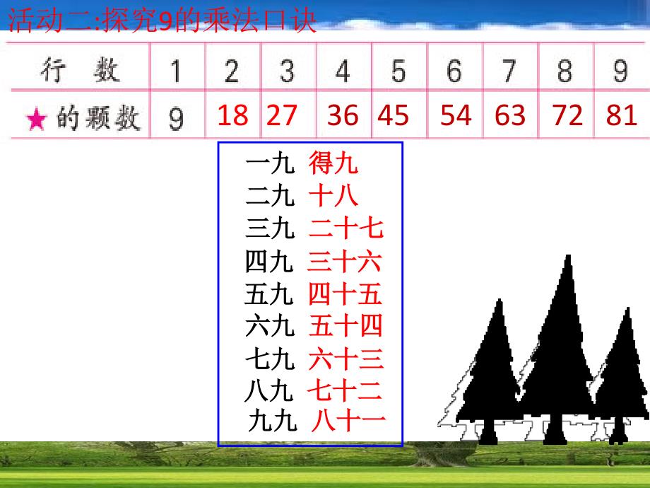 9的乘法口诀（张群英）_第4页