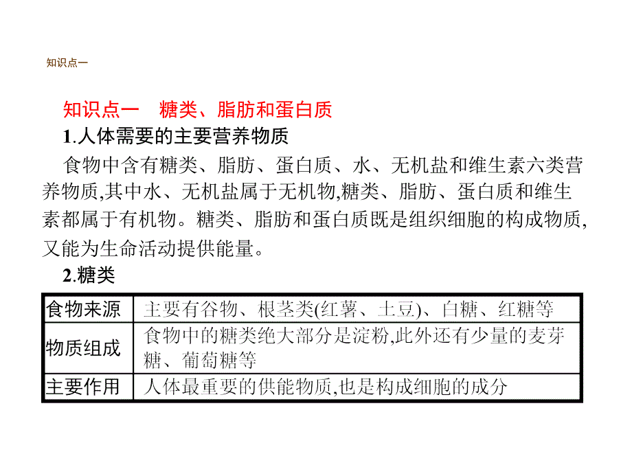 七年级下册食物的营养成分_第2页