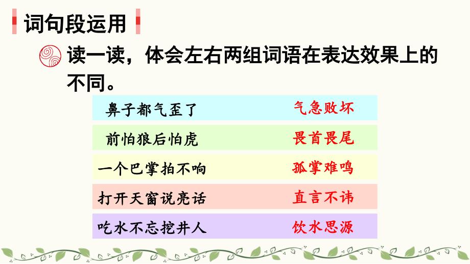 部编版五年级上册语文语文园地三公开课课件_第4页