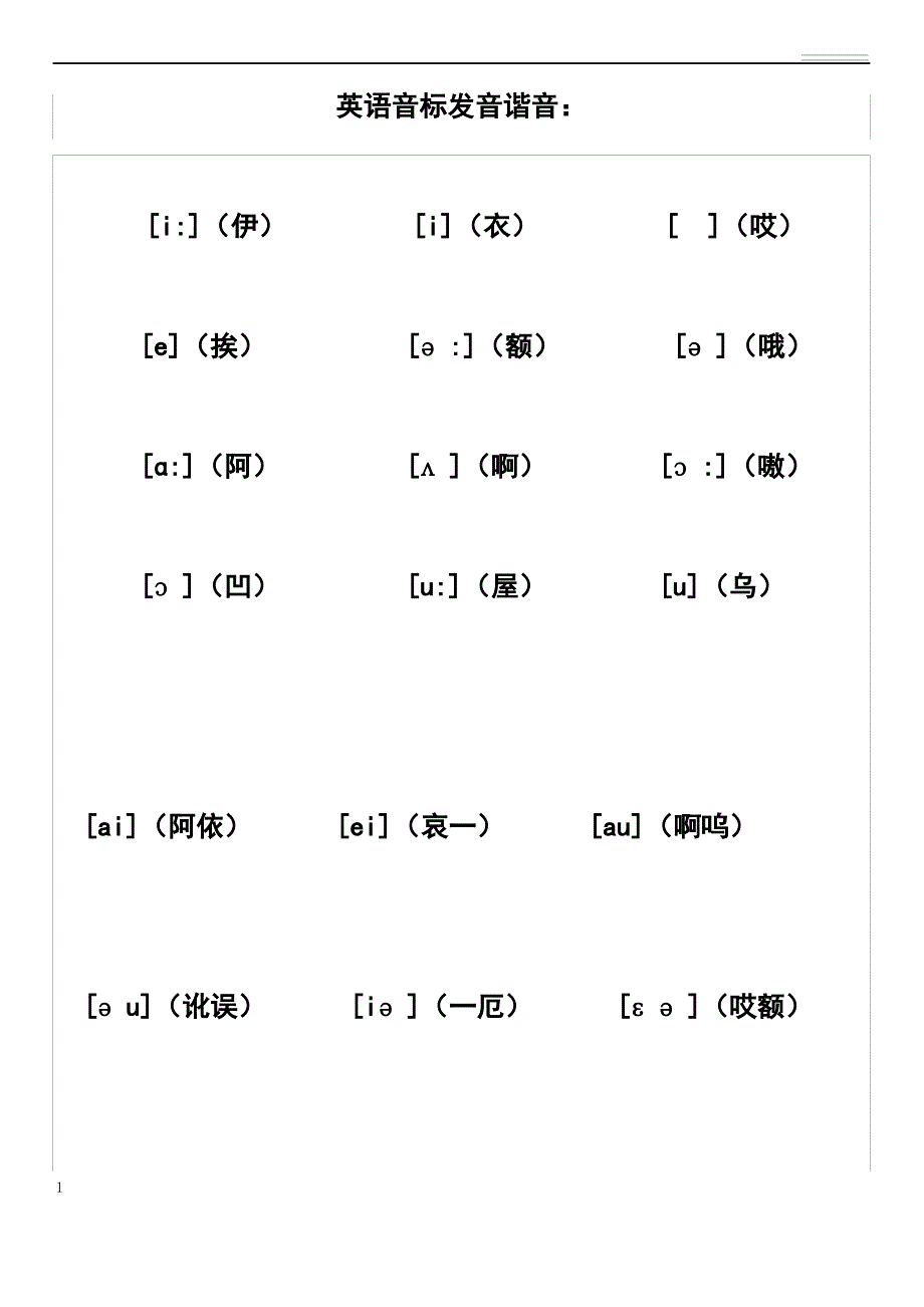 英语音标发音顺口溜_第1页
