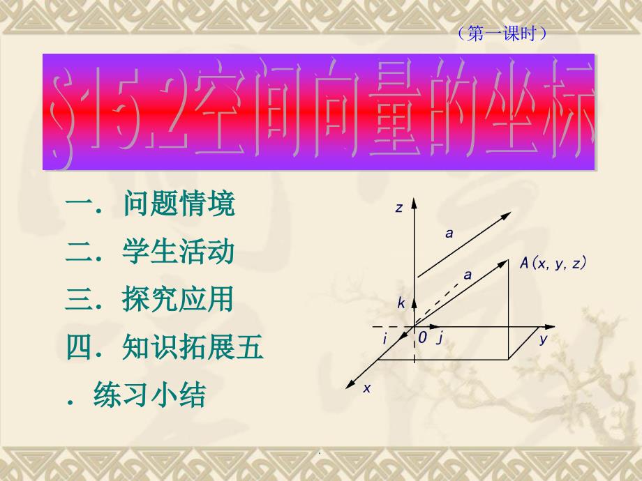 空间向量的坐标ppt课件_第1页