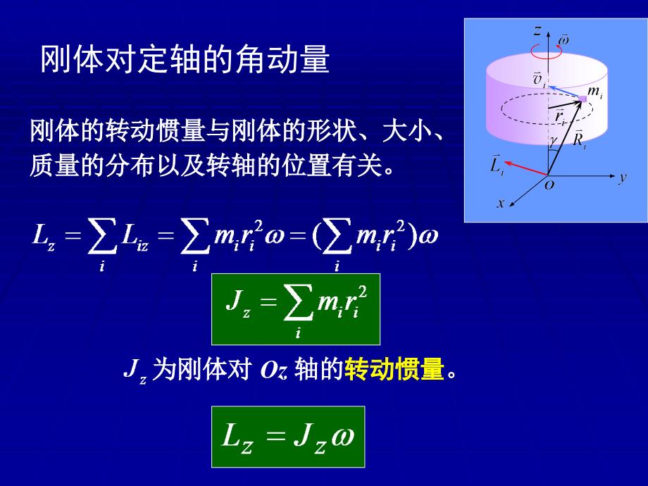 刚体转动(习题课).ppt_第3页