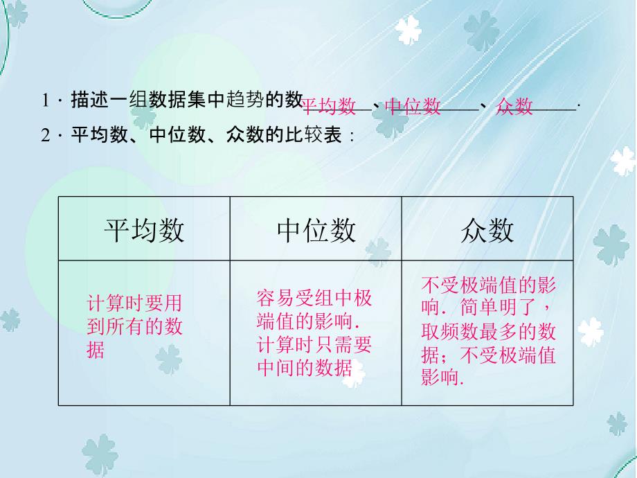 【北师大版】八年级数学上册：6.3从统计图分析数据的集中趋势ppt课件_第3页