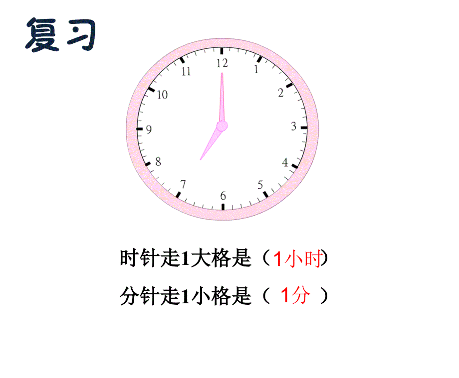 认识几时几分_第3页