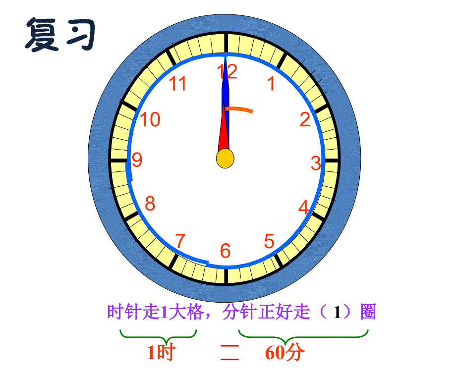 认识几时几分_第4页