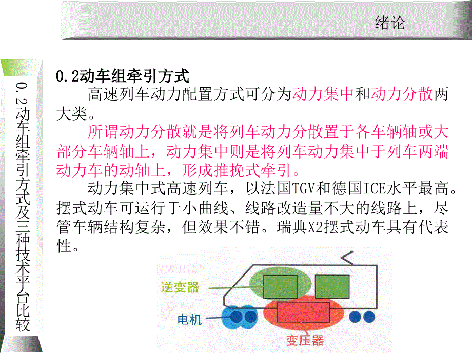 动车组牵引系统维护与检修0.2动车组动力分配方式课件_第1页