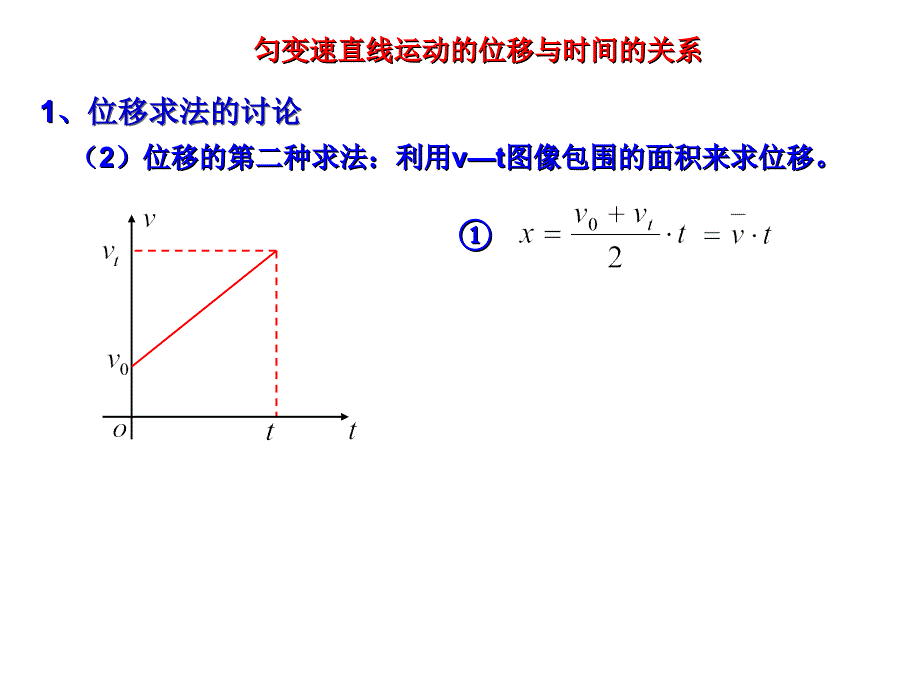 高中物理人教版必修1第二章第3节匀变速直线运动的位移与时间的关系课件4_第4页