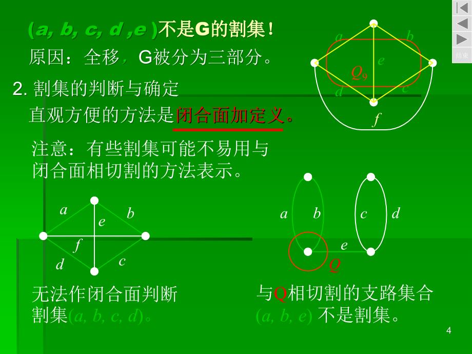 电路方程的矩阵形式ppt课件_第4页